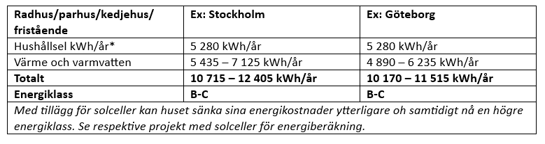 158kvm_energi.PNG