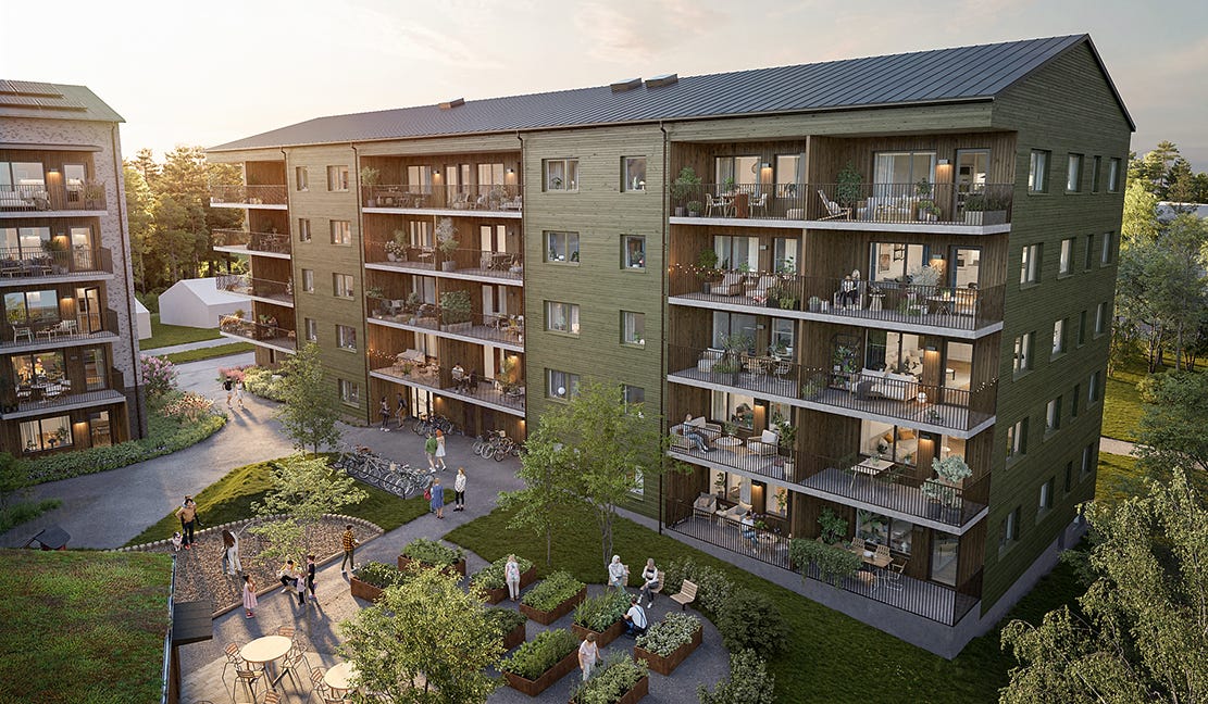Nyproduktion i Kronandalen - Översiktsbild på innergården (visualisering)