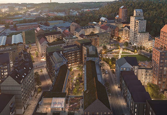 Om Södra Änggården Flygbild över Södra Änggården (visualisering)